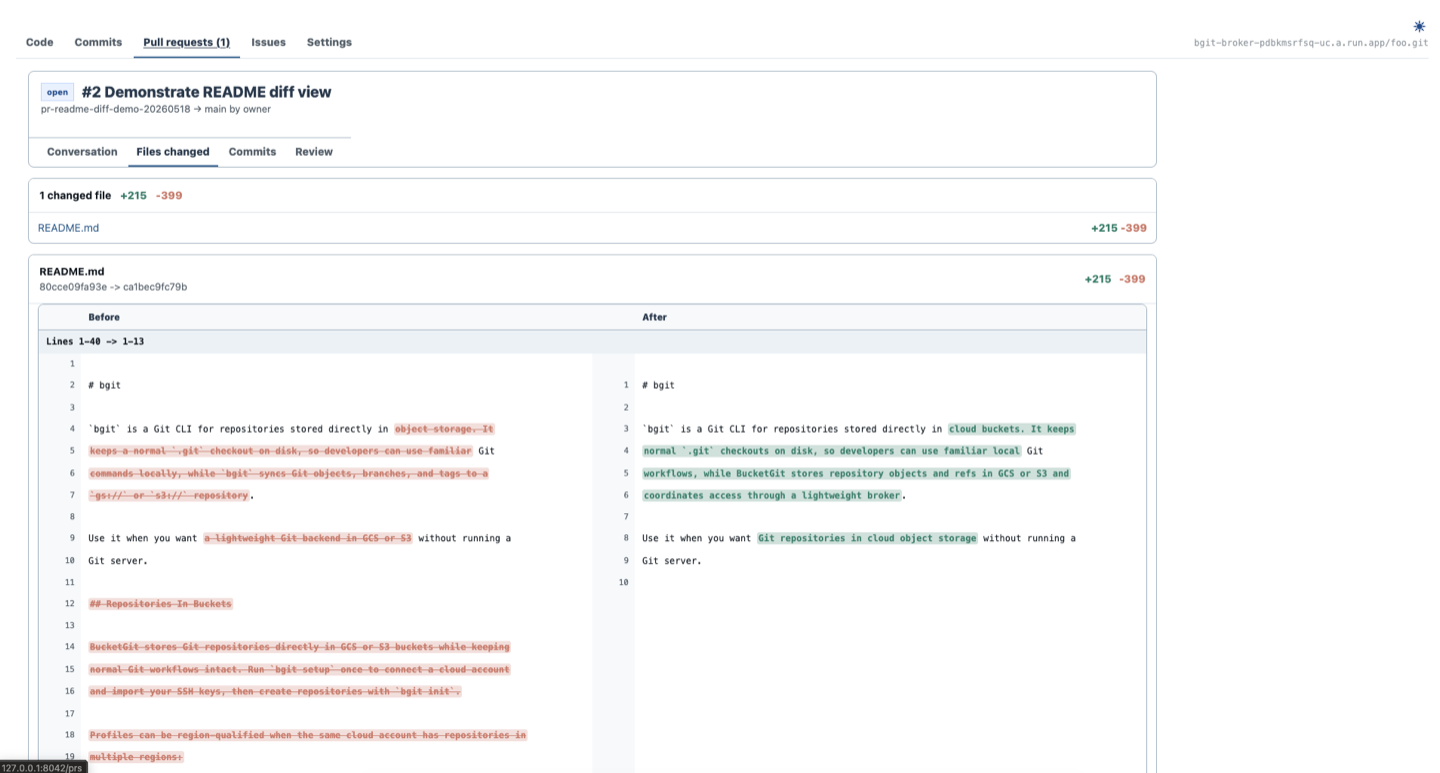 BucketGit pull request files changed view showing a side-by-side README diff