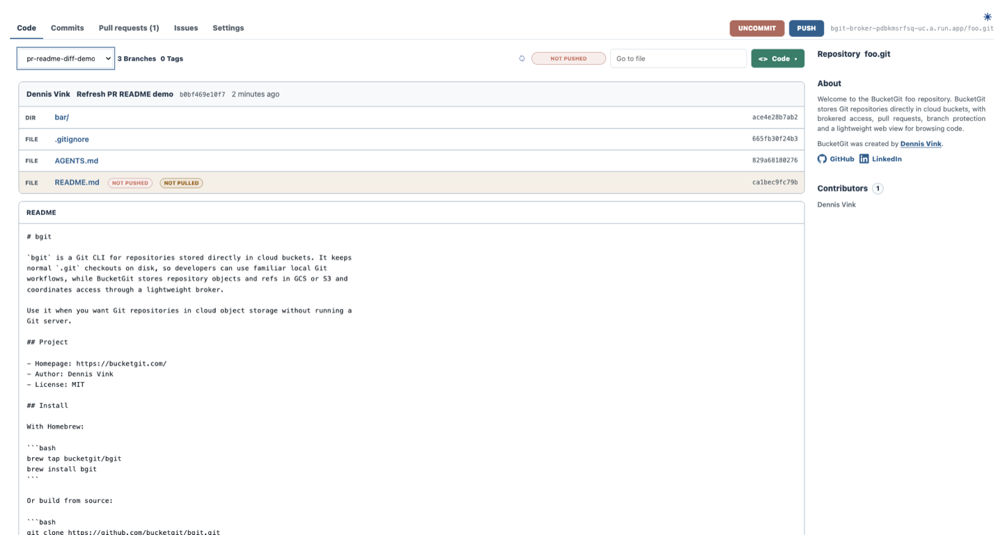 BucketGit repository code view showing branches, files, README, sync status, and repository sidebar